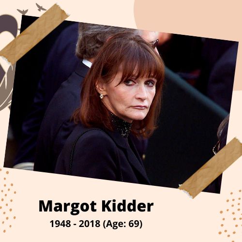 Margot Kidder, Actress, 1948–2018, 69 y.o., celebrity who committed suicide.