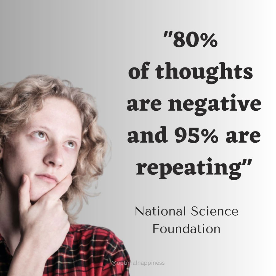 80% of thoughts are negative and 95% are repeating - National Science Foundation, one of the 50 famous negative quotes
